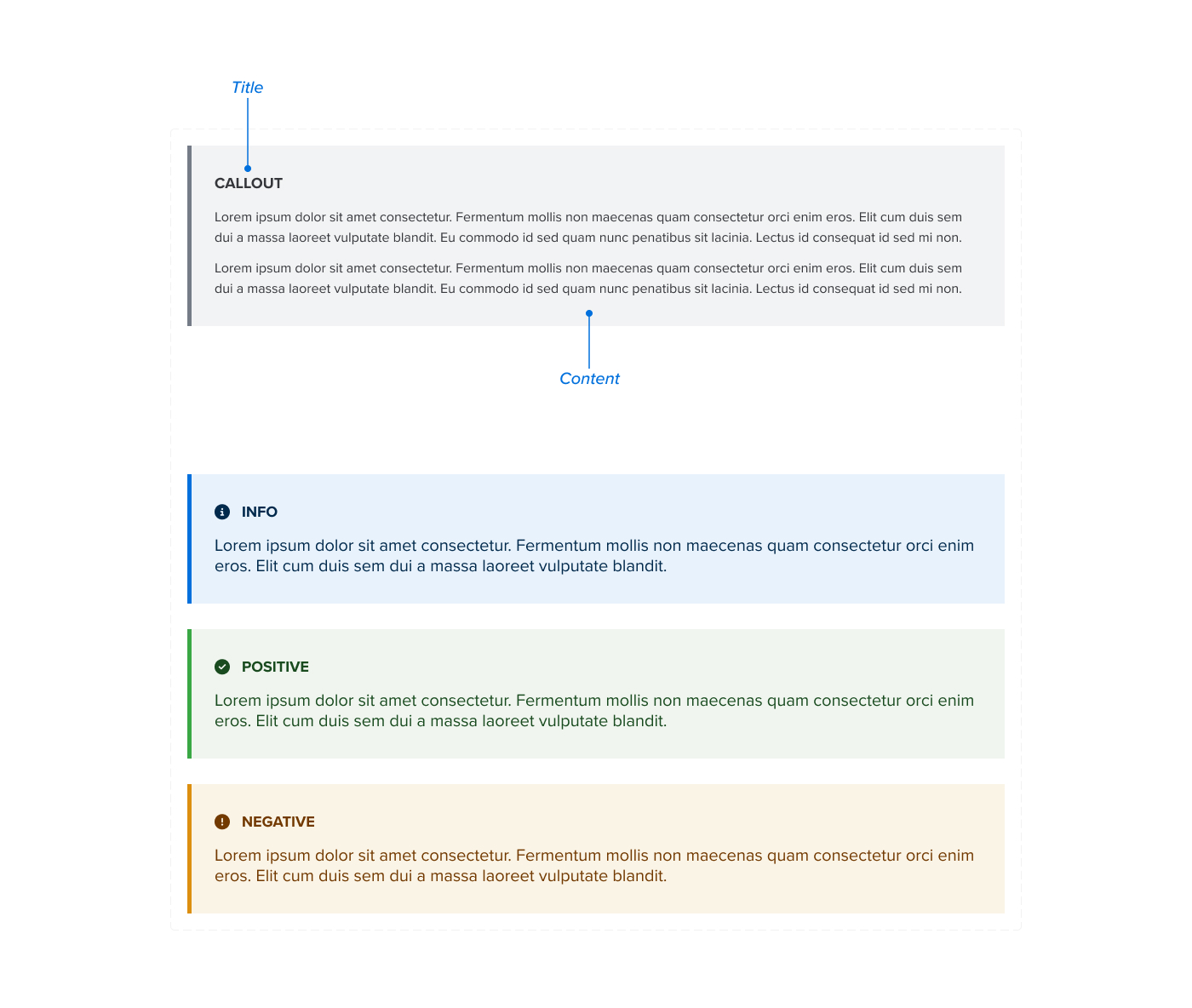 CTA Anatomy